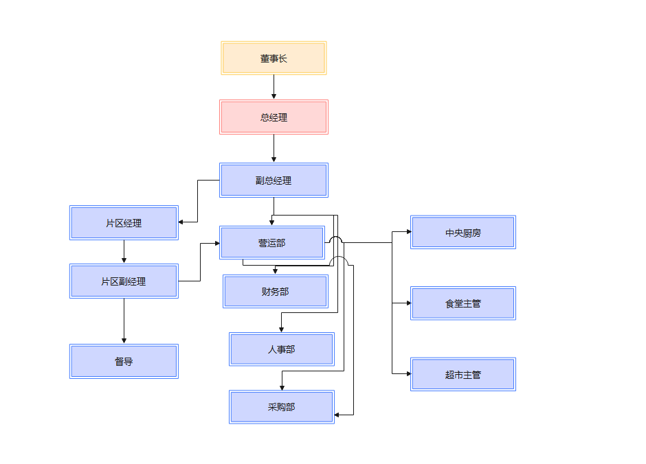 微信圖片_20220927110437